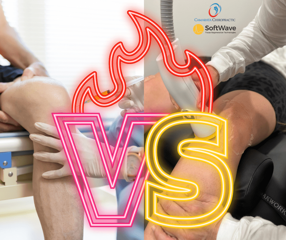 Considering Surgery? How SoftWave Therapy Offers a Non-Surgical Alternative Considering Surgery? How SoftWave Therapy Offers a Non-Surgical Alternative